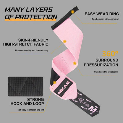 Best Weight Lifting Belt | Back Support & Stability